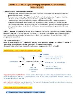 Comment Expliquer l'Engagement Politique - Fiches et Exemples