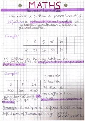 l’es proportionnalité 