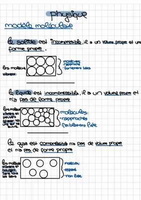 Découvre les Secrets des Solides, Liquides et Gaz!