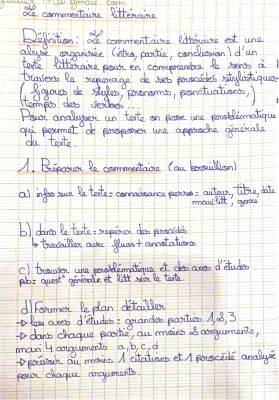 Exemples de Commentaire Composé Corrigé et Méthodes Faciles