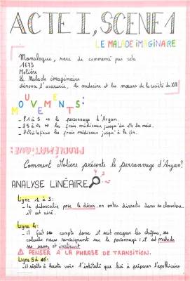 Analyse linéaire du Malade Imaginaire - Acte 1 Scène 1 PDF