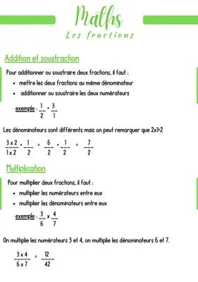 Apprendre les Fractions : Exercices Corrigés en PDF pour le CM2 au 4ème