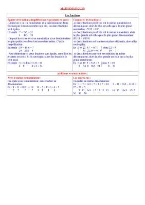 Apprends à Simplifier et Calculer des Fractions Facilement!