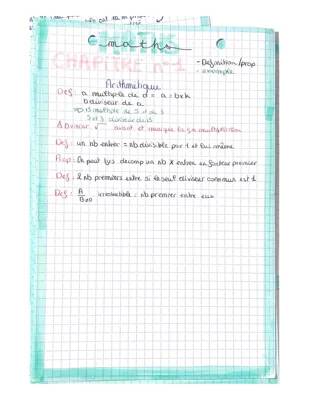 Fiche de Révision Maths Brevet 2024 : Quiz et Exercices Gratuits