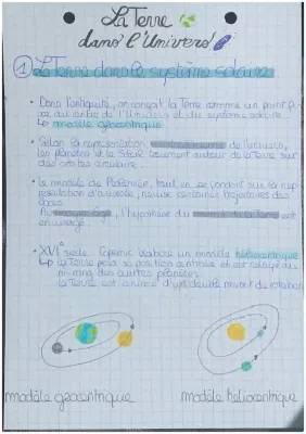 Découvre le modèle héliocentrique de Copernic et les phases de la Lune