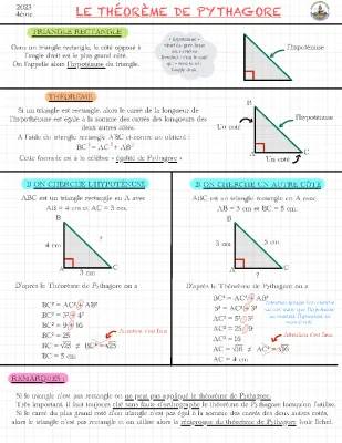 Découvre le Théorème de Pythagore pour 4ème et 3ème: Formules et Exercices