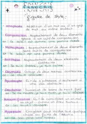 Découvre ce qu'est une anaphore et la différence entre métaphores et comparaisons