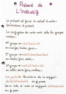 Tableau de conjugaison des verbes du 1er groupe au présent