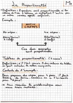 Tableau de proportionnalité : exercices corrigés et exemples pour la 3ème