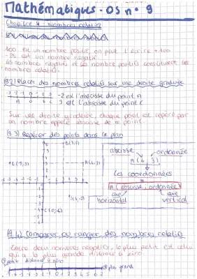 Apprends à placer et comparer des nombres relatifs sur une droite graduée