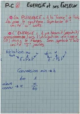 Energie et ses enjeux