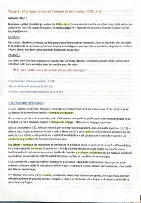 Analyse linéaire Le jeu de l’amour et du hasard : scènes clés et résumés