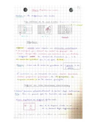 Diffraction de la Lumière: Explication Simple et PDF