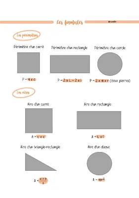 Les Formules (périmètres, aires, volumes)