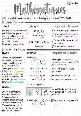 Calculs avec parenthèses et distributivité (simple/double) - Exercices corrigés et fiches PDF