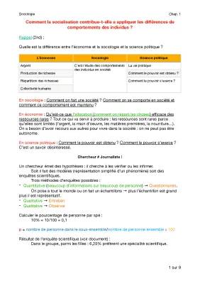 Fiche de révision SES Première: Socialisation et Différences de Comportement