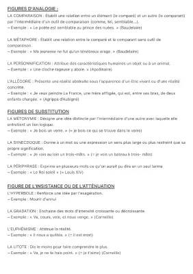 Apprends la Métaphore et Comparaison Facilement: Exercices et Exemples Sympas!