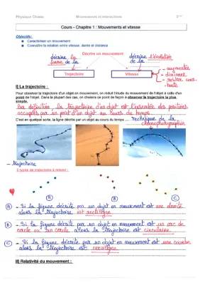 Mouvement et Vitesse 