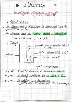 Les Méthodes d'Analyse Chimique et Physique: PDFs, Exercices et Schémas