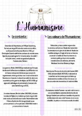 Comment l'imprimerie a changé l'humanisme et la Renaissance française