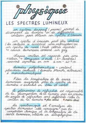 Tout savoir sur le spectre lumineux et les types de lentilles