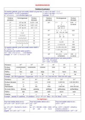 Découvre les Puissances et Fractions: Astuces et Exercices