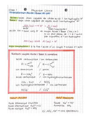 Transformations Acide-Base et Spectrophotométrie: Exemples et Exercices