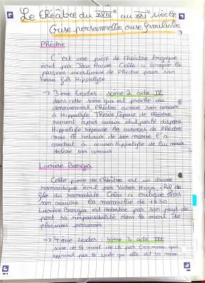 Résumé et Analyse: Juste la fin du monde, Phèdre et Lucrèce Borgia