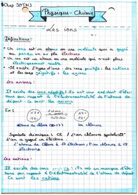 Comprendre les Ions Positifs et Négatifs : Monoatomiques et Polyatomiques