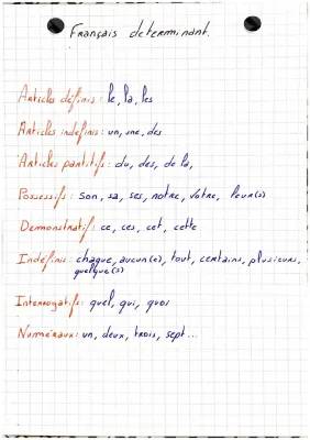Découvre les Déterminants et Articles: Exercices et Exemples PDF