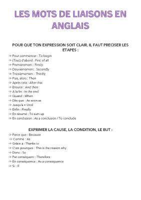 Apprends Les Mots de Liaison en Anglais: PDF, Exercices et Exemples Amusants