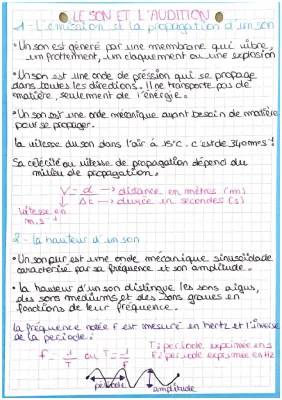 Découvre comment les sons voyagent dans l'air