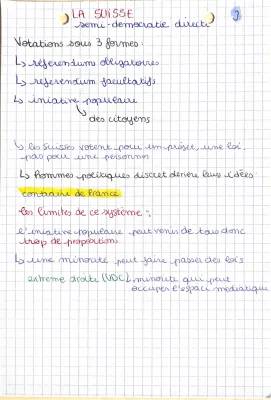 La démocratie suisse: Un modèle ? Histoire, avantages et inconvénients