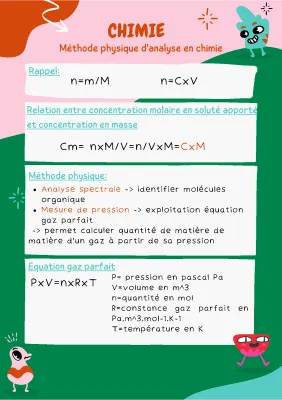 Méthode Physique d'Analyse Exercice Corrigé PDF et Plus!