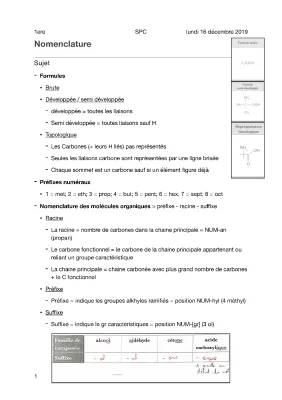 Tableau Nomenclature Chimie Organique + Exercices Corrigés