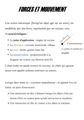 Force et Interaction pour la 3ème et 4ème - Exemples et Exercices PDF