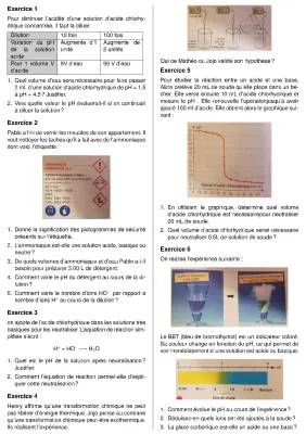 Apprends à Préparer et Diluer l'Acide Chlorhydrique!