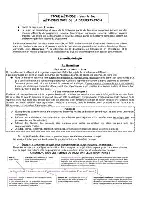 Méthode Dissertation SES Bac 2024 - Exemples et Corrigés PDF