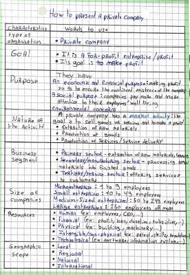 Oral ETLV STMG Fun Samples and Easy Enterprise Presentation Guide