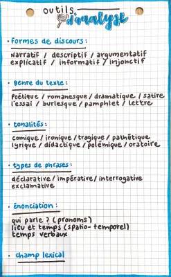 Outils d'Analyse Littéraire PDF et Exemples Faciles