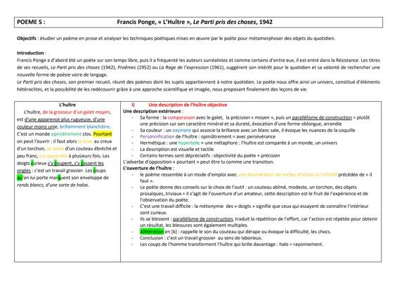 L'Huître Francis Ponge Analyse Linéaire PDF: Résumé et Conclusion