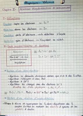 Exercices corrigés d'oxydoréduction et tableau d'avancement