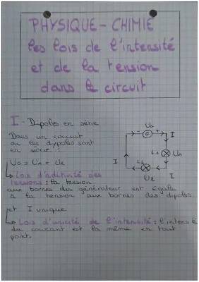 Découvre les Lois de l'Intensité et de la Tension dans les Circuits