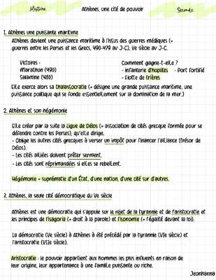 La démocratie athénienne : tout ce que tu dois savoir en seconde !