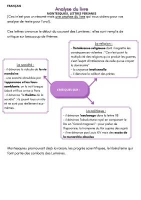 Lettres Persanes : Résumé et Analyse de Montesquieu