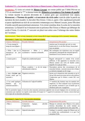 Manon Lescaut la rencontre analyse linéaire PDF - Texte et Introduction