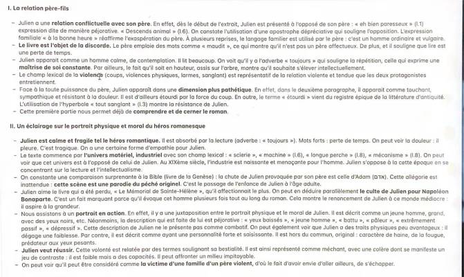 Analyse linéaire du chapitre 4 de Le Rouge et le Noir: En approchant de son usine