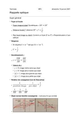 Cours Optique Terminale PDF et Lentilles