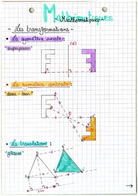 Découvre la Symétrie Axiale et Centrale pour la 5ème avec Exemples PDF