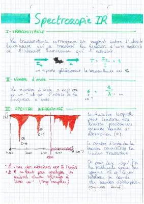 Résumé Spectroscopie Infrarouge et Exercices Corrigés PDF